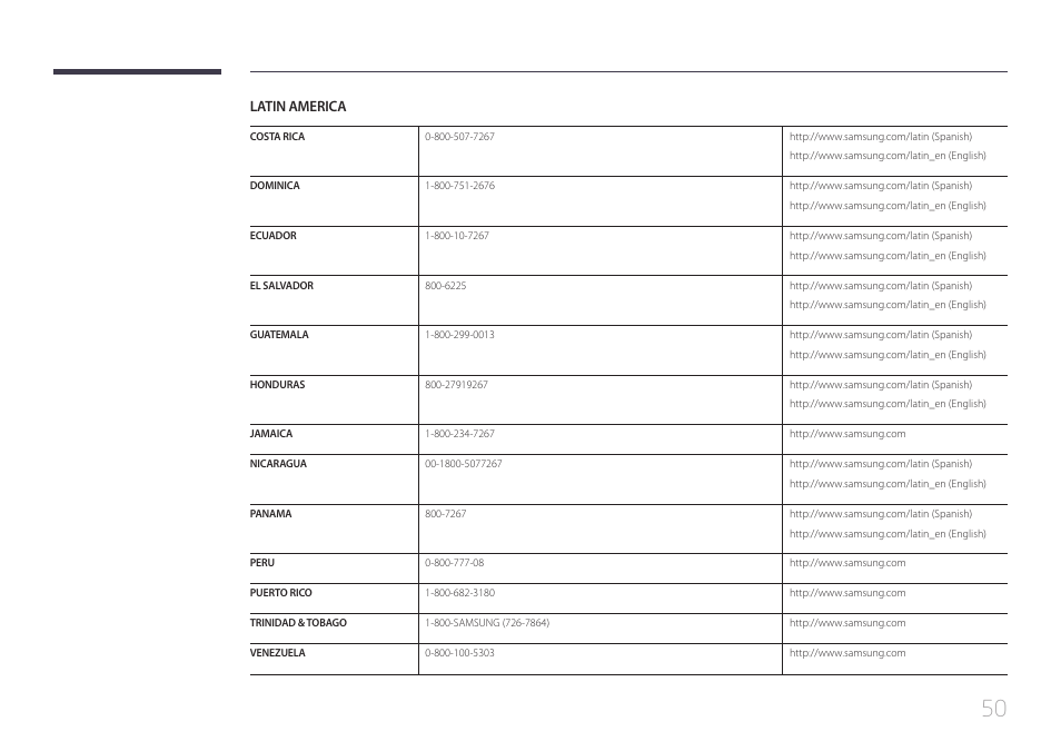 Samsung LS24C770TS-ZA User Manual | Page 50 / 60