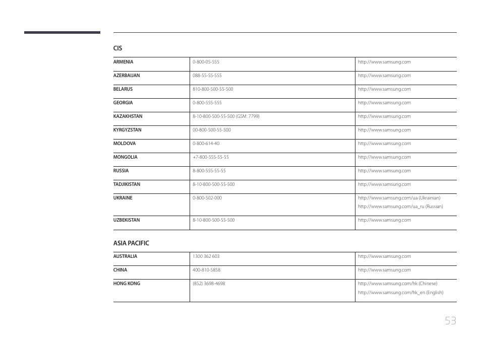 Samsung LS24C770TS-ZA User Manual | Page 53 / 60