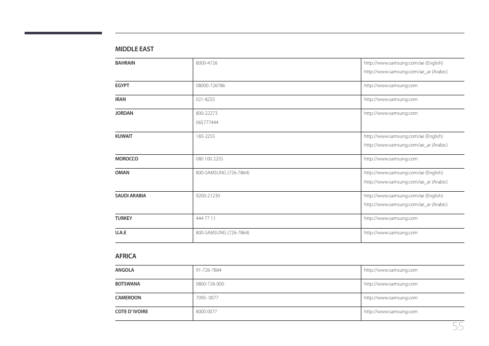 Samsung LS24C770TS-ZA User Manual | Page 55 / 60