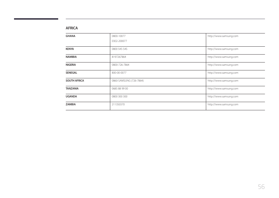 Samsung LS24C770TS-ZA User Manual | Page 56 / 60