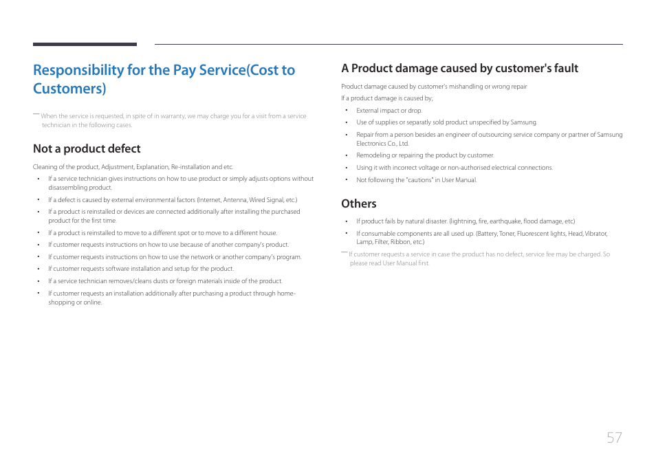 Not a product defect, A product damage caused by customer's fault, Others | Samsung LS24C770TS-ZA User Manual | Page 57 / 60