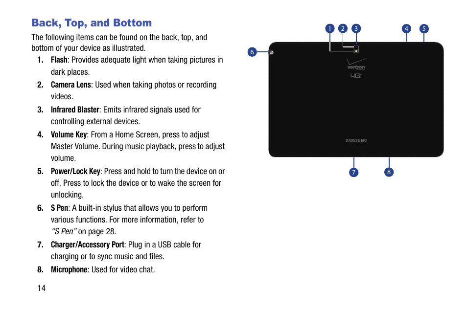 Back, top, and bottom | Samsung SM-P605VZKEVZW User Manual | Page 21 / 144