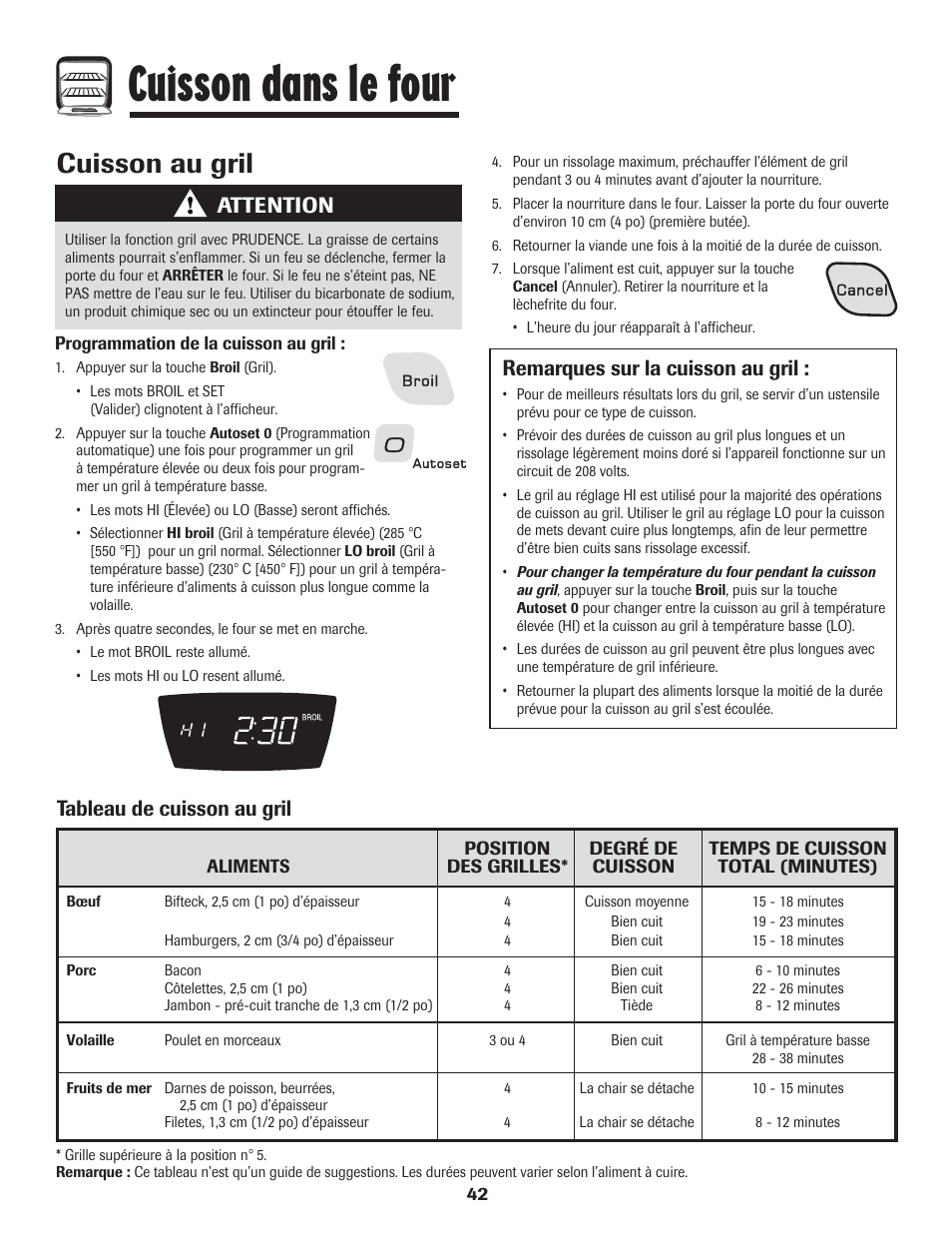 Cuisson dans le four, Cuisson au gril, Remarques sur la cuisson au gril | Tableau de cuisson au gril, Attention | Amana EASY TOUCH CONTROL 800 User Manual | Page 43 / 84