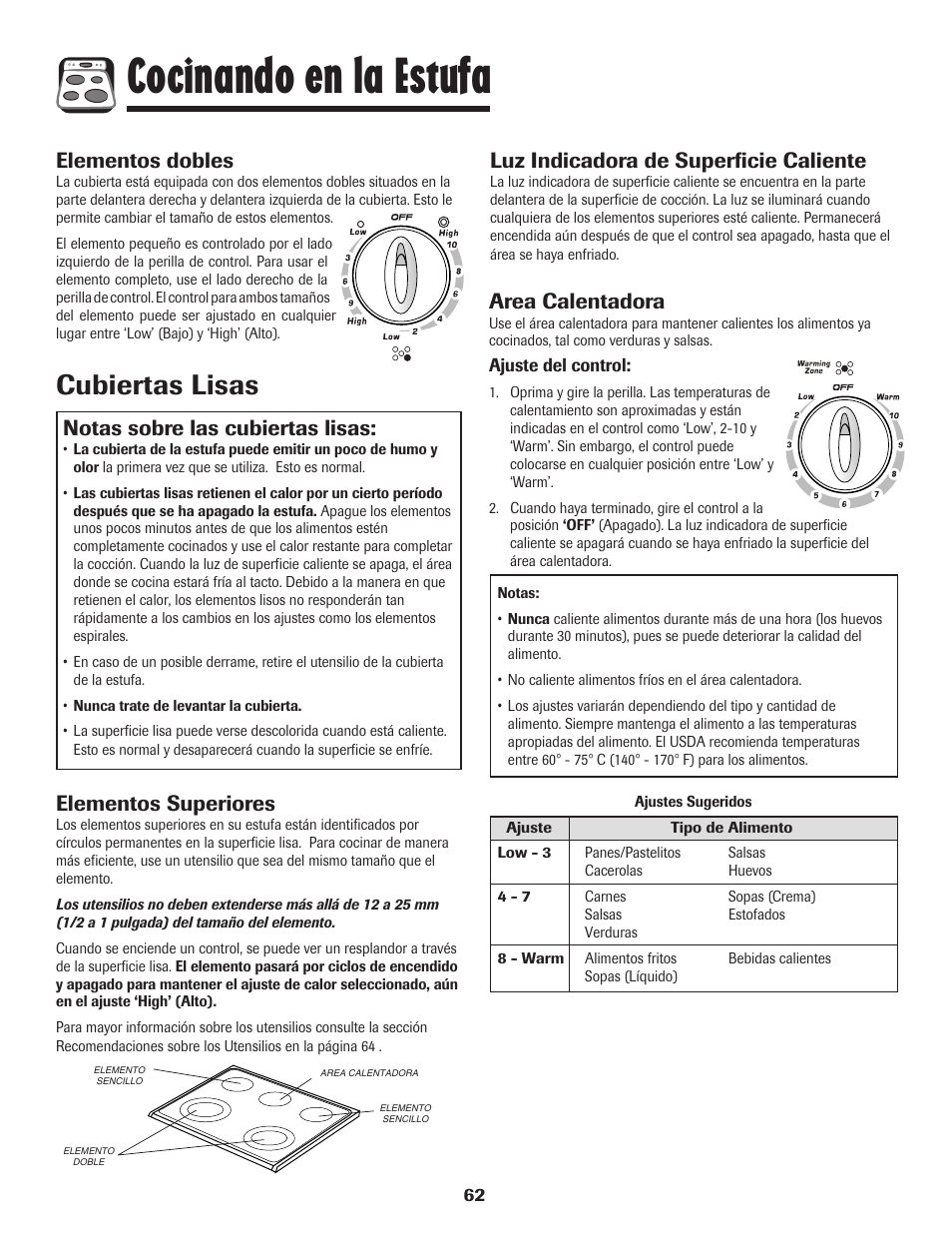 Cocinando en la estufa, Cubiertas lisas, Notas sobre las cubiertas lisas | Elementos superiores, Area calentadora, Luz indicadora de superficie caliente, Elementos dobles | Amana EASY TOUCH CONTROL 800 User Manual | Page 63 / 84