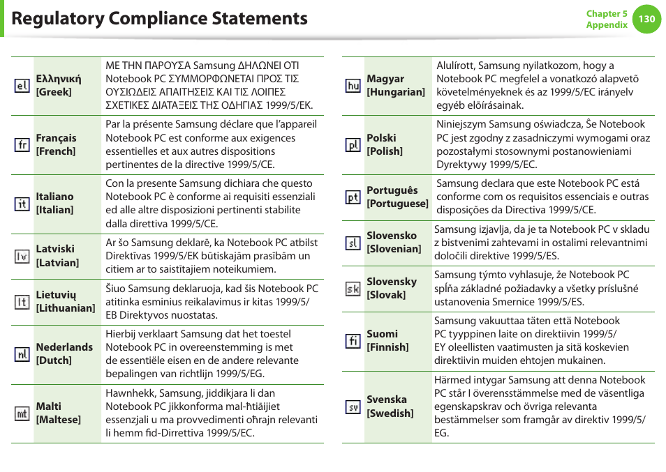 Regulatory compliance statements | Samsung NP600B4C-A01US User Manual | Page 131 / 143