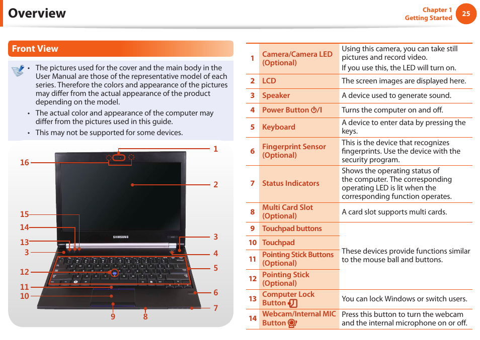 Overview, Front view | Samsung NP600B4C-A01US User Manual | Page 26 / 143