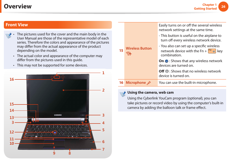 Overview, Front view | Samsung NP600B4C-A01US User Manual | Page 27 / 143