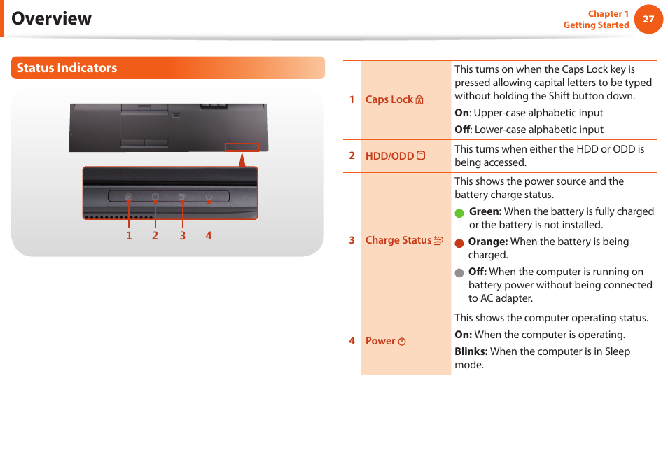 Overview, Status indicators | Samsung NP600B4C-A01US User Manual | Page 28 / 143