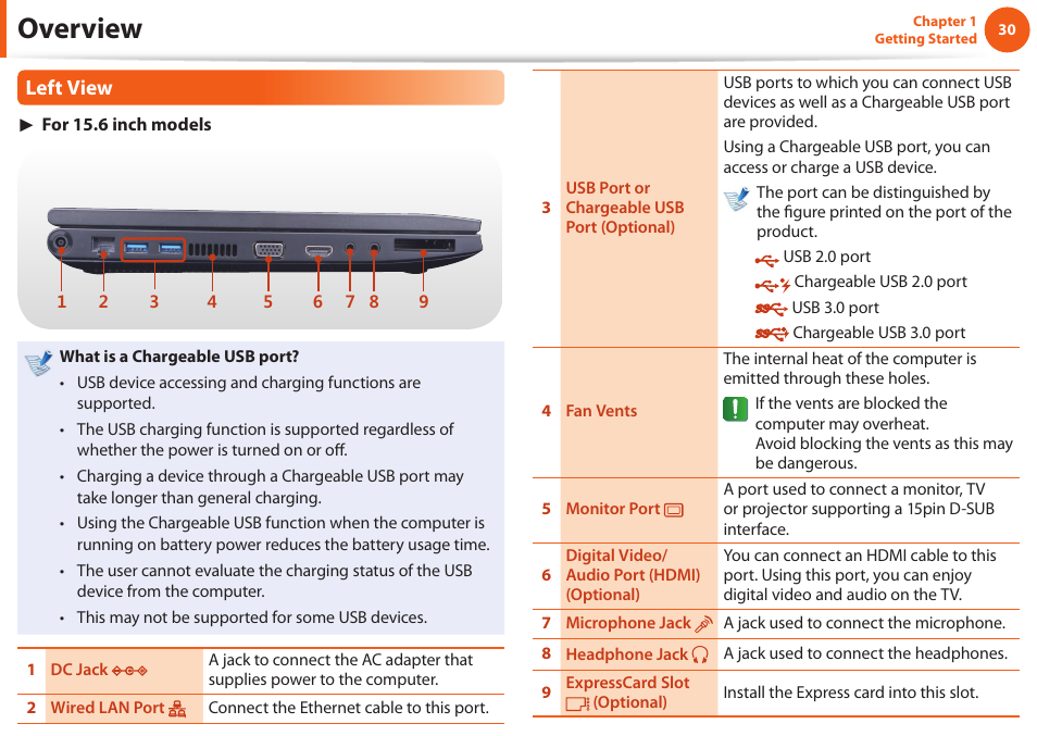 Overview, Left view | Samsung NP600B4C-A01US User Manual | Page 31 / 143