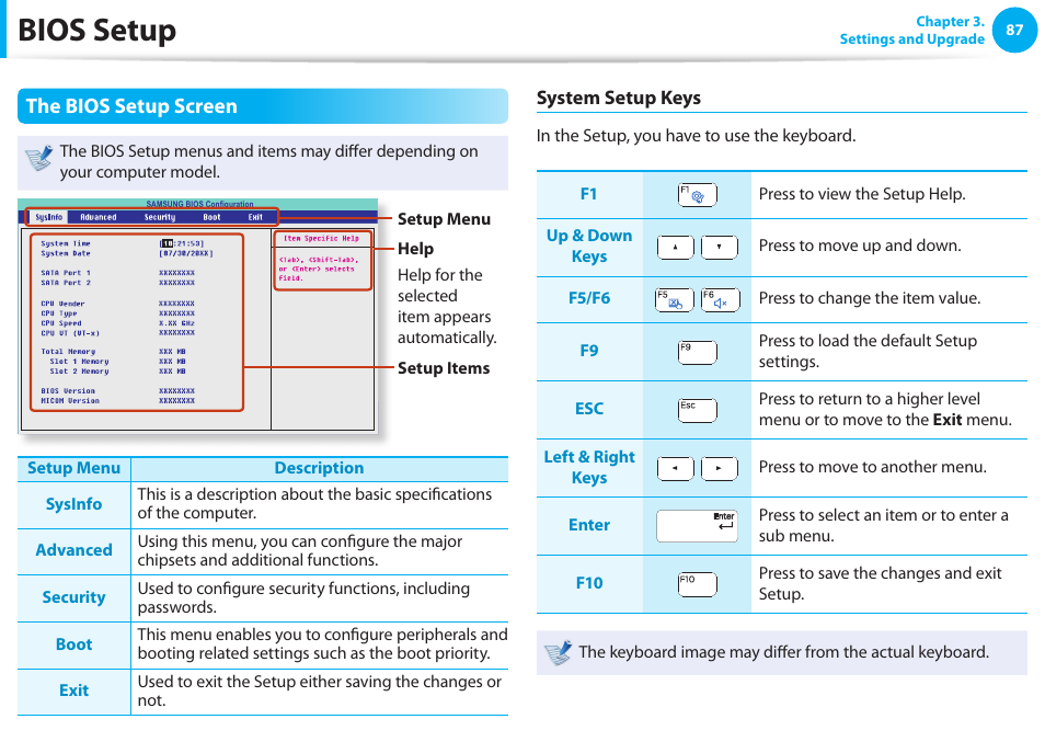 Bios setup, The bios setup screen | Samsung NP600B4C-A01US User Manual | Page 88 / 143