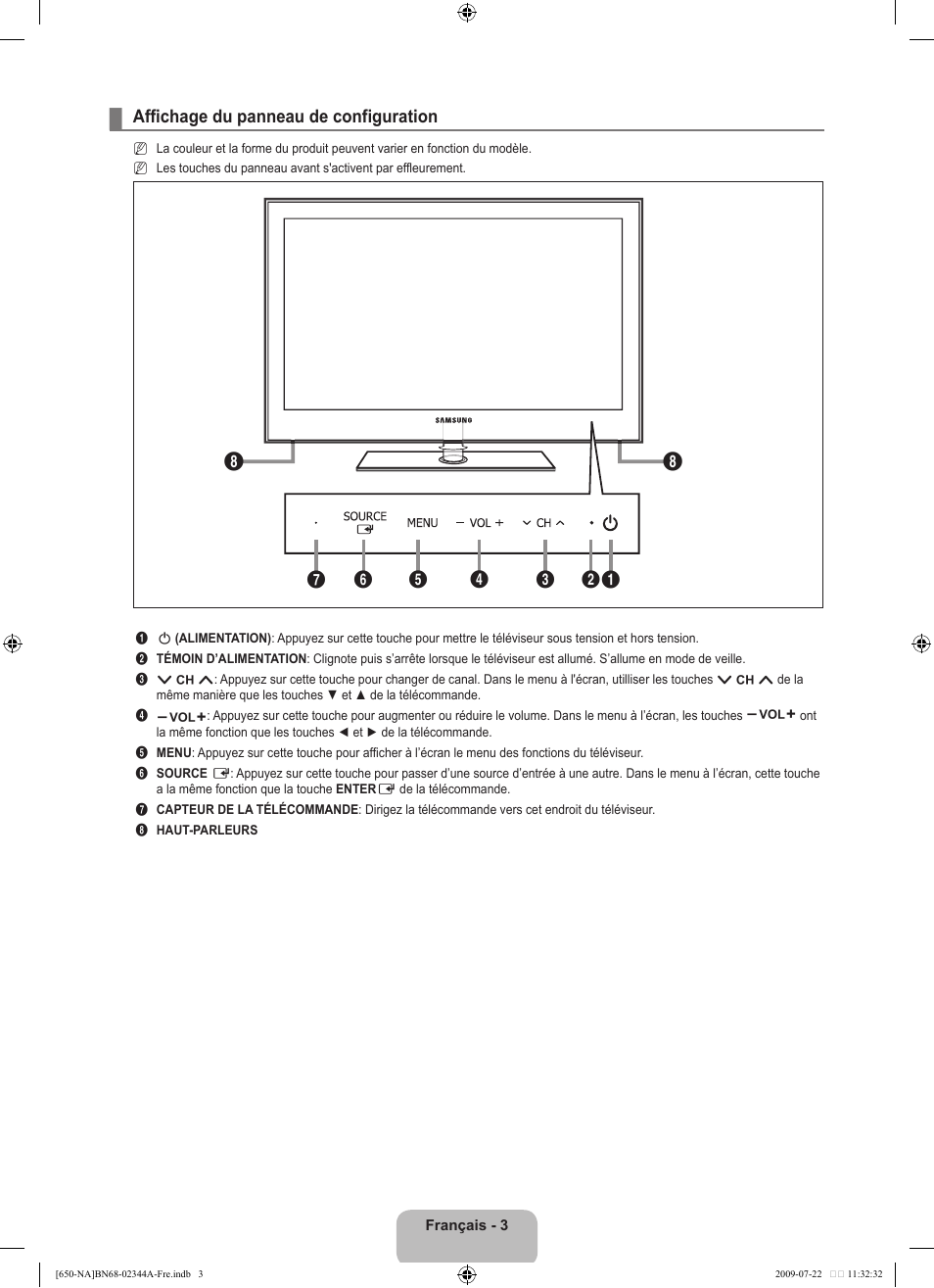 Affichage du panneau de configuration | Samsung LN65B650X1FXZA User Manual | Page 200 / 286