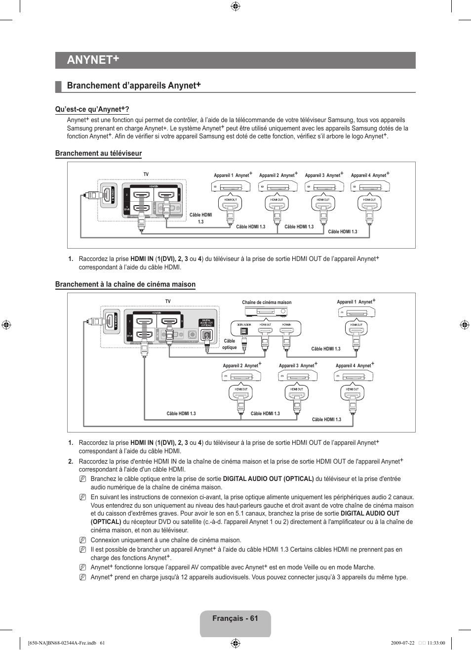 Anynet, Branchement d’appareils anynet | Samsung LN65B650X1FXZA User Manual | Page 258 / 286