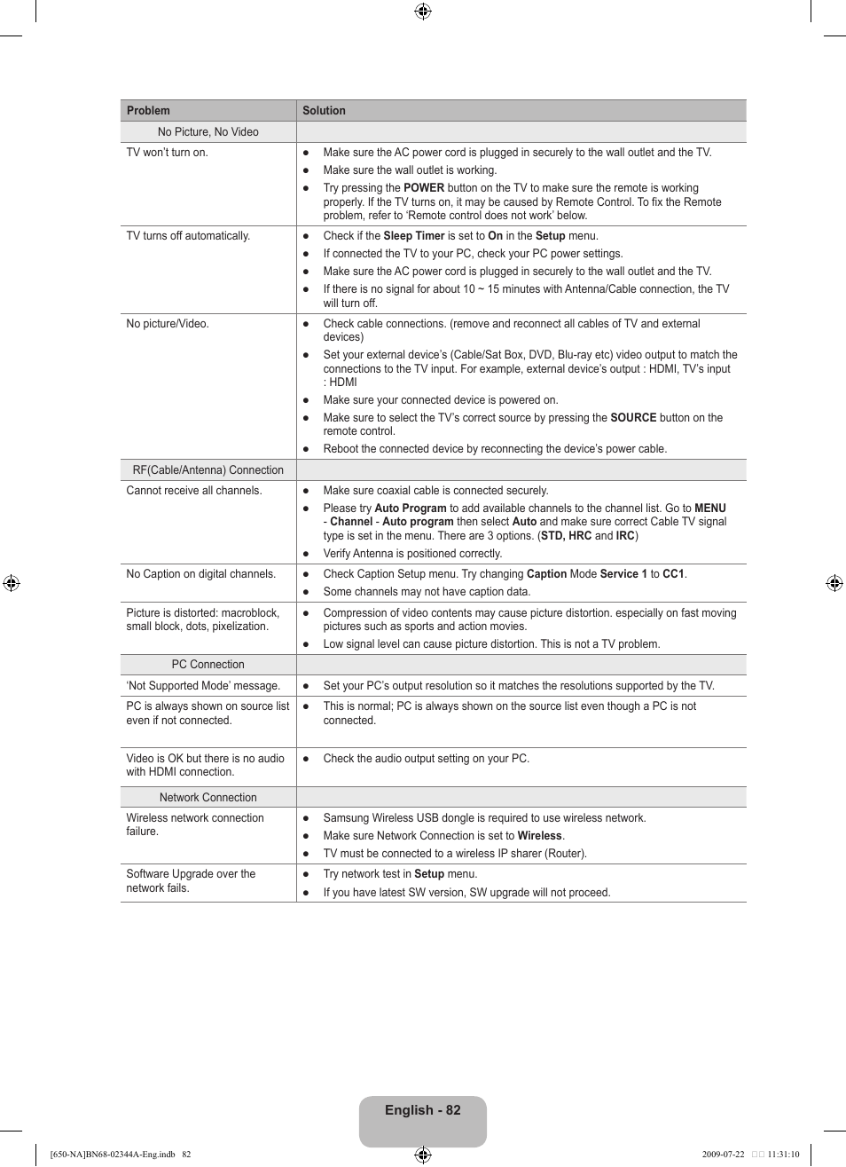Samsung LN65B650X1FXZA User Manual | Page 84 / 286