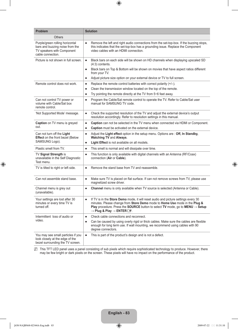 Samsung LN65B650X1FXZA User Manual | Page 85 / 286