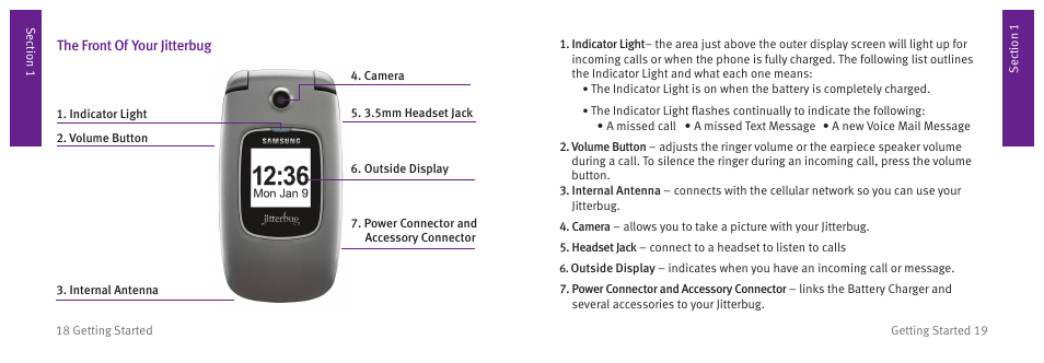 Samsung SCH-R220ZSADYN User Manual | Page 15 / 122