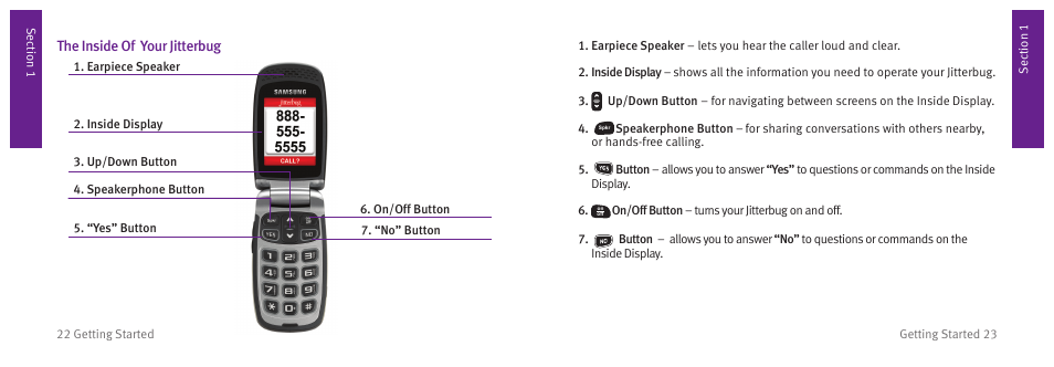 The inside of your jitterbug | Samsung SCH-R220ZSADYN User Manual | Page 17 / 122