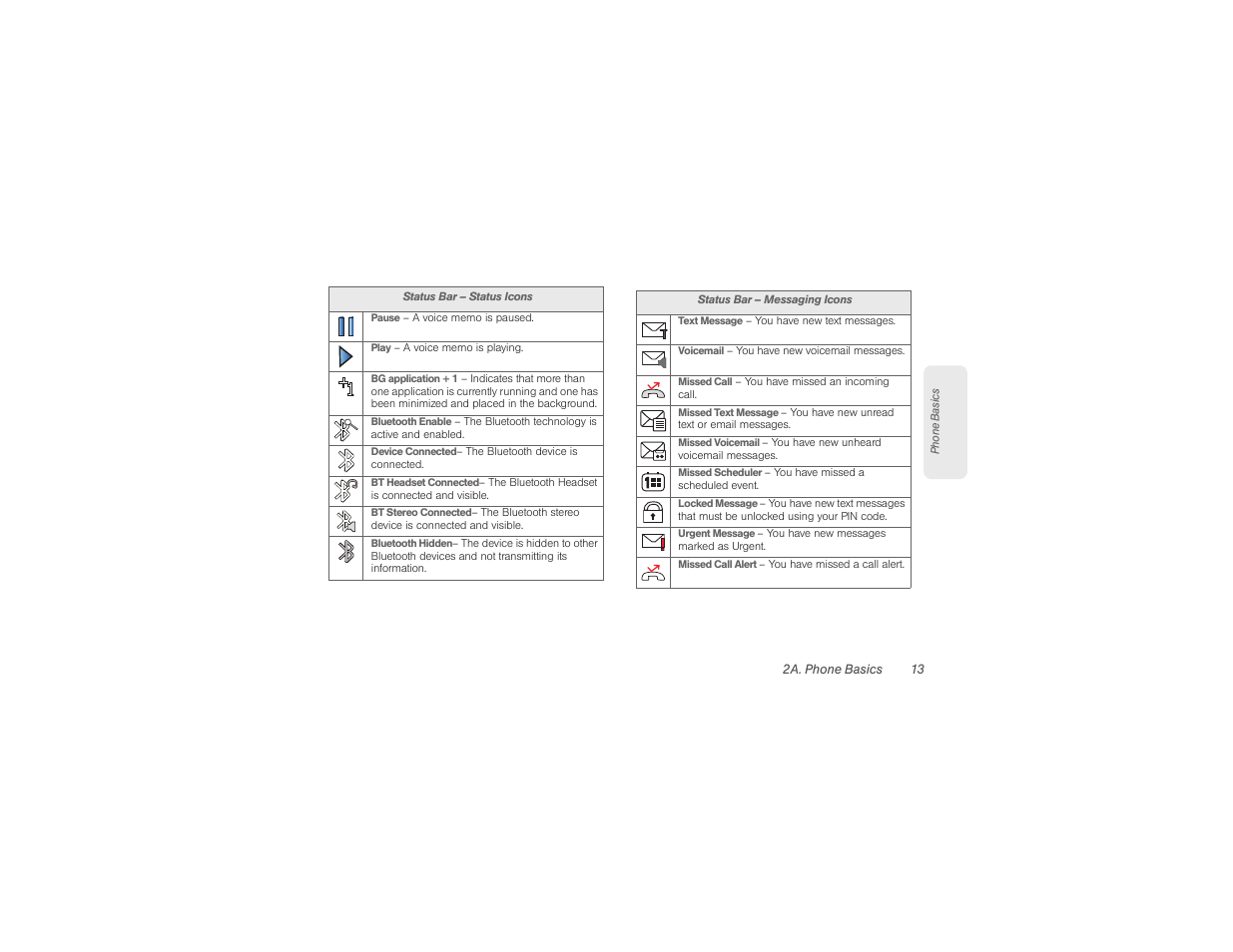 Samsung SPH-M360ZKASPR User Manual | Page 23 / 124