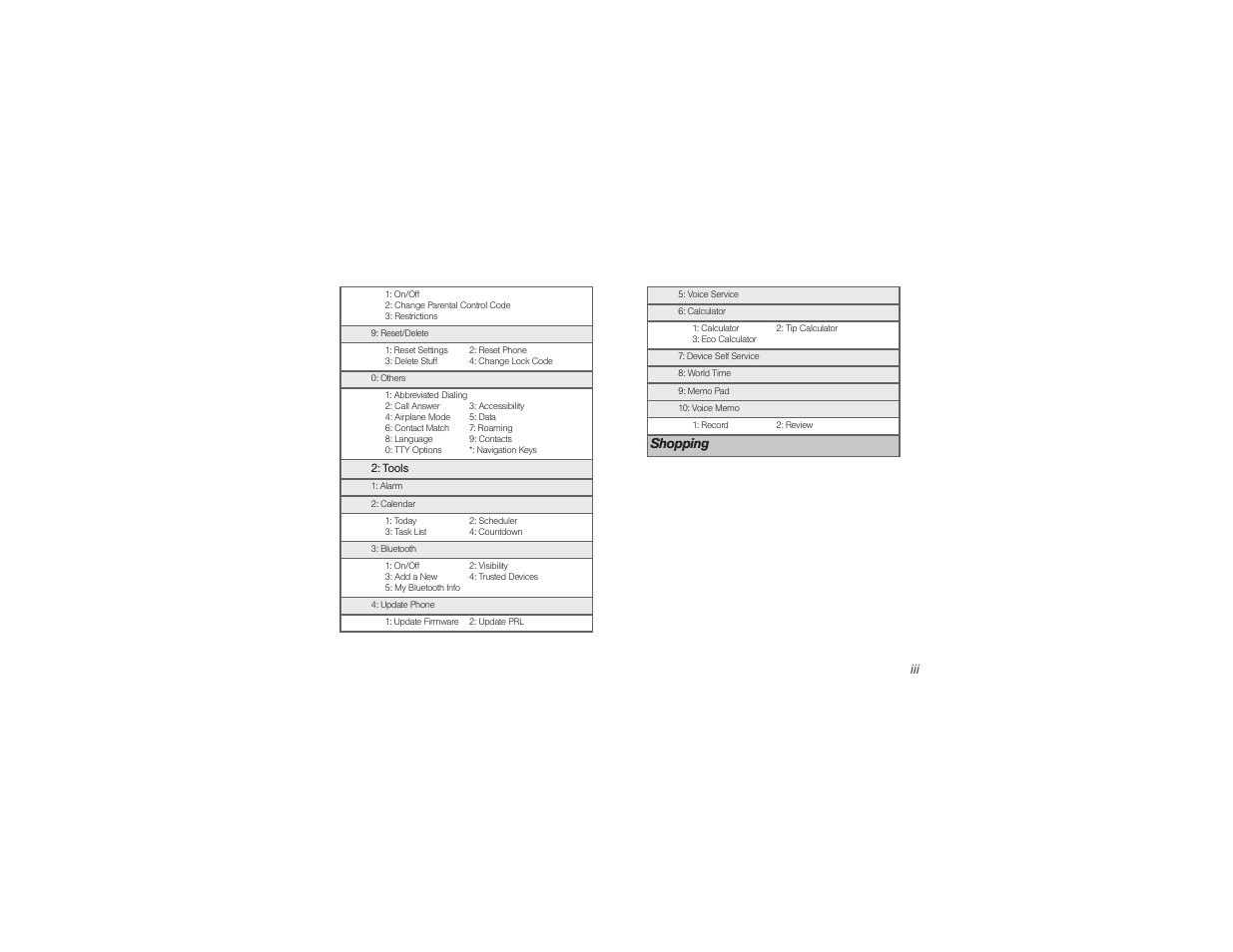 Samsung SPH-M360ZKASPR User Manual | Page 9 / 124