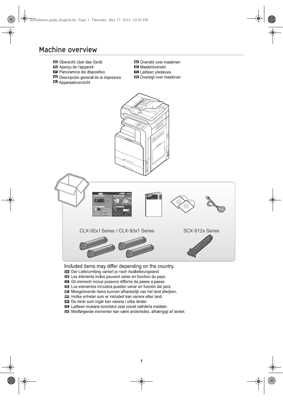 Machine overview | Samsung SCX-8128NA-XAA User Manual | Page 2 / 26