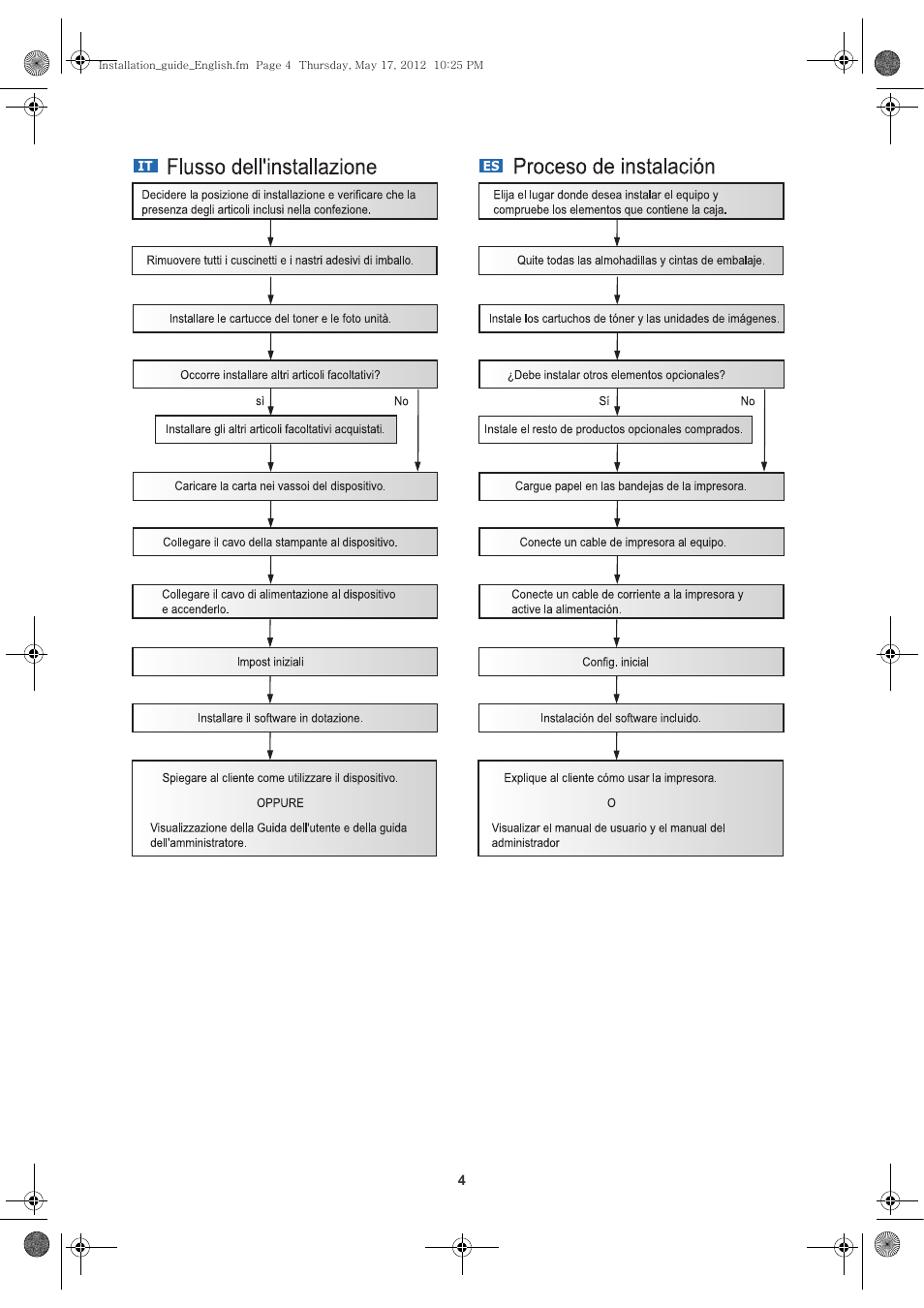Samsung SCX-8128NA-XAA User Manual | Page 5 / 26