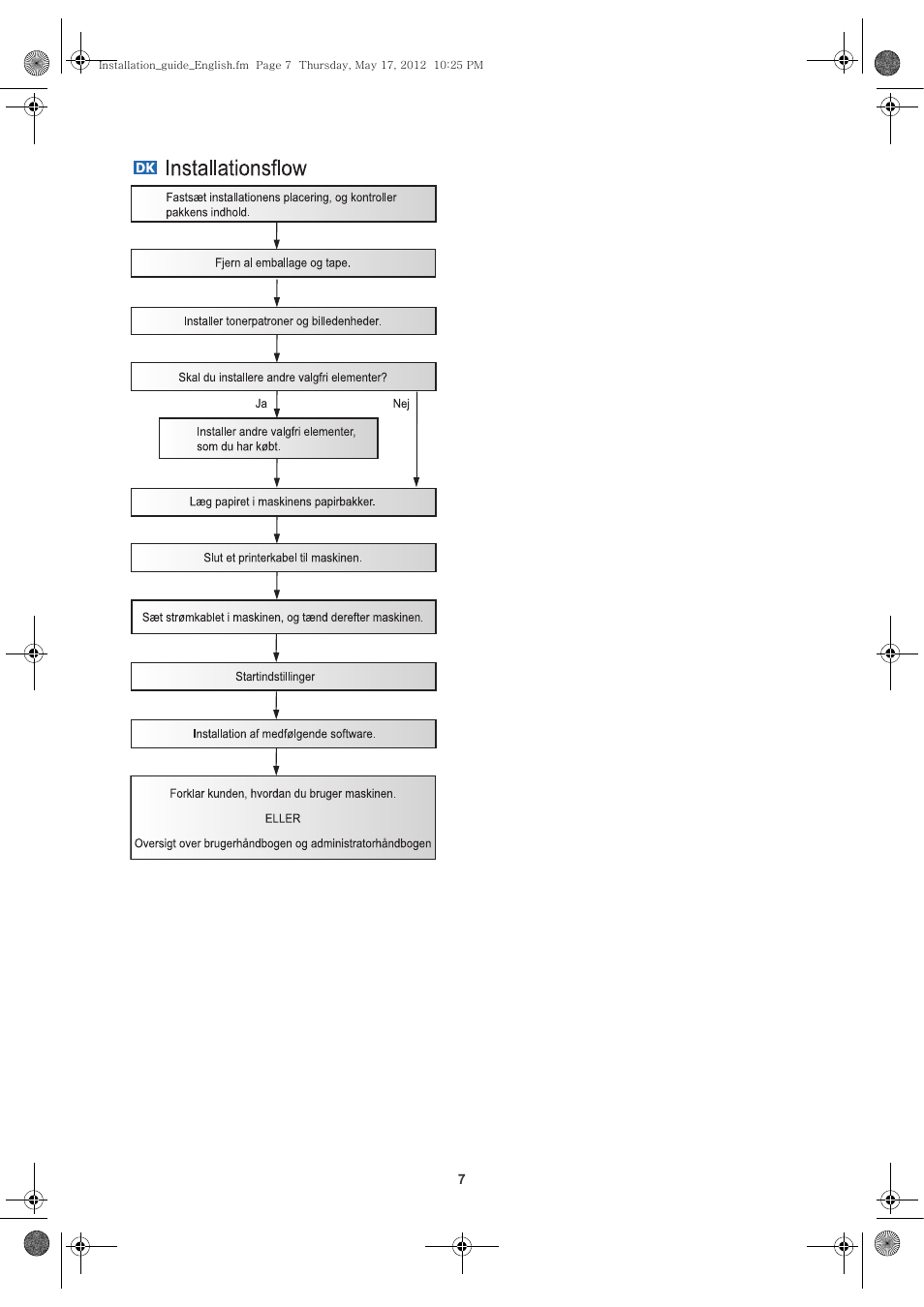 Samsung SCX-8128NA-XAA User Manual | Page 8 / 26