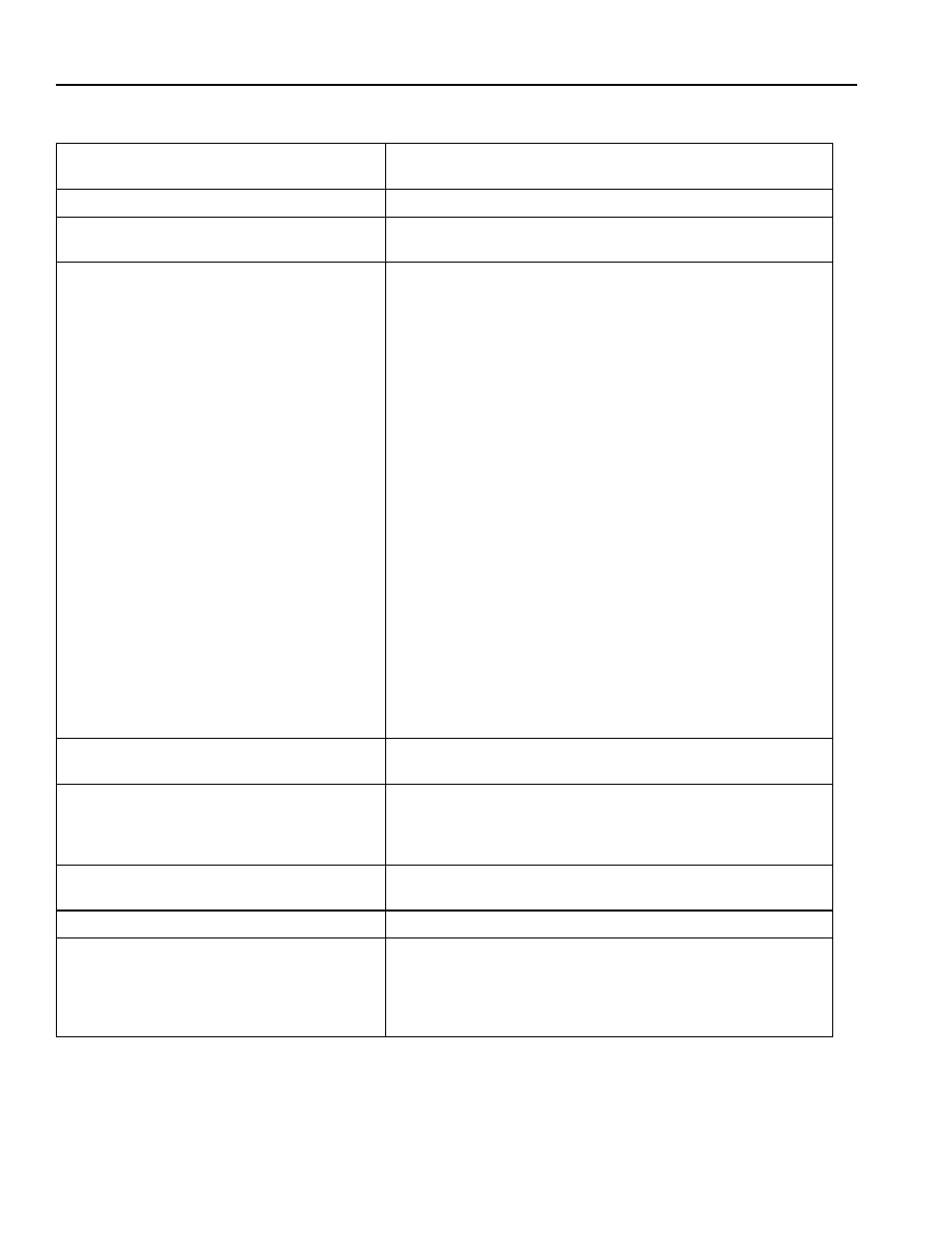 Before calling for service | Amana EVENAIR AOCS3040 User Manual | Page 30 / 32