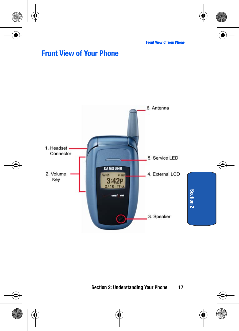 Front view of your phone | Samsung SCH-A570ZSVXAR User Manual | Page 17 / 194