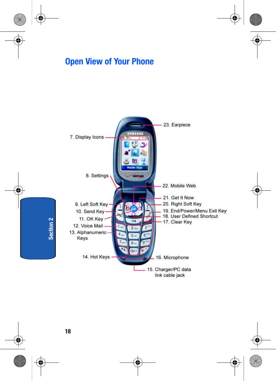 Open view of your phone | Samsung SCH-A570ZSVXAR User Manual | Page 18 / 194