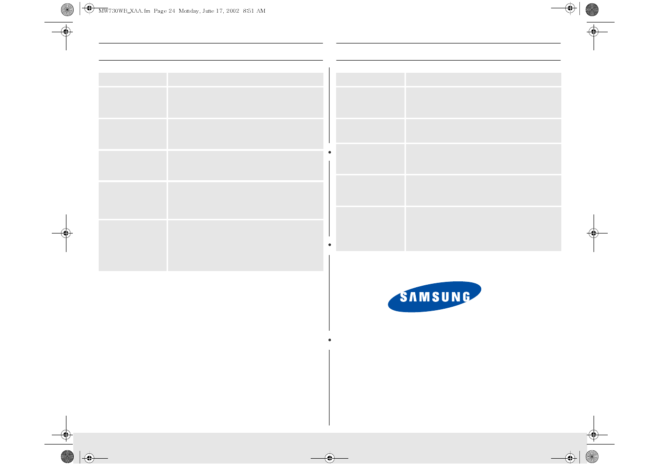 Guía rápida quick reference | Samsung MW730BB-XAA User Manual | Page 24 / 24