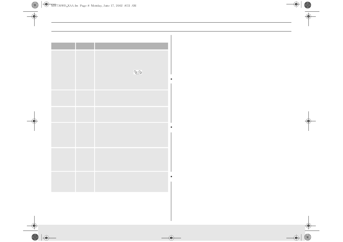 Operation, Instant cook chart | Samsung MW730BB-XAA User Manual | Page 8 / 24