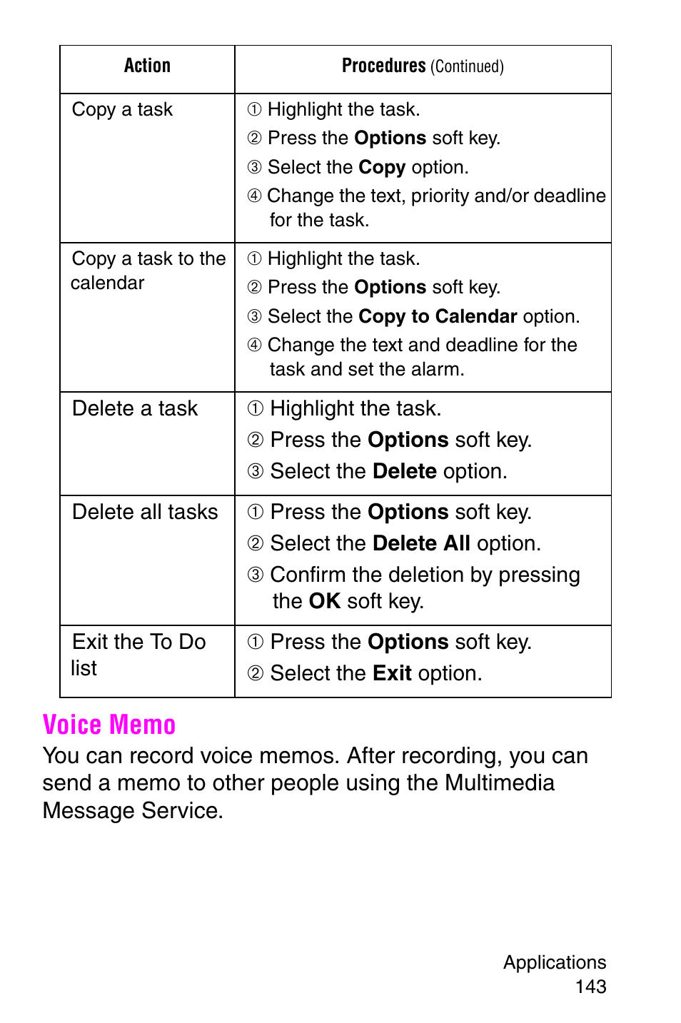 Voice memo | Samsung SGH-E317CSACIN User Manual | Page 143 / 224