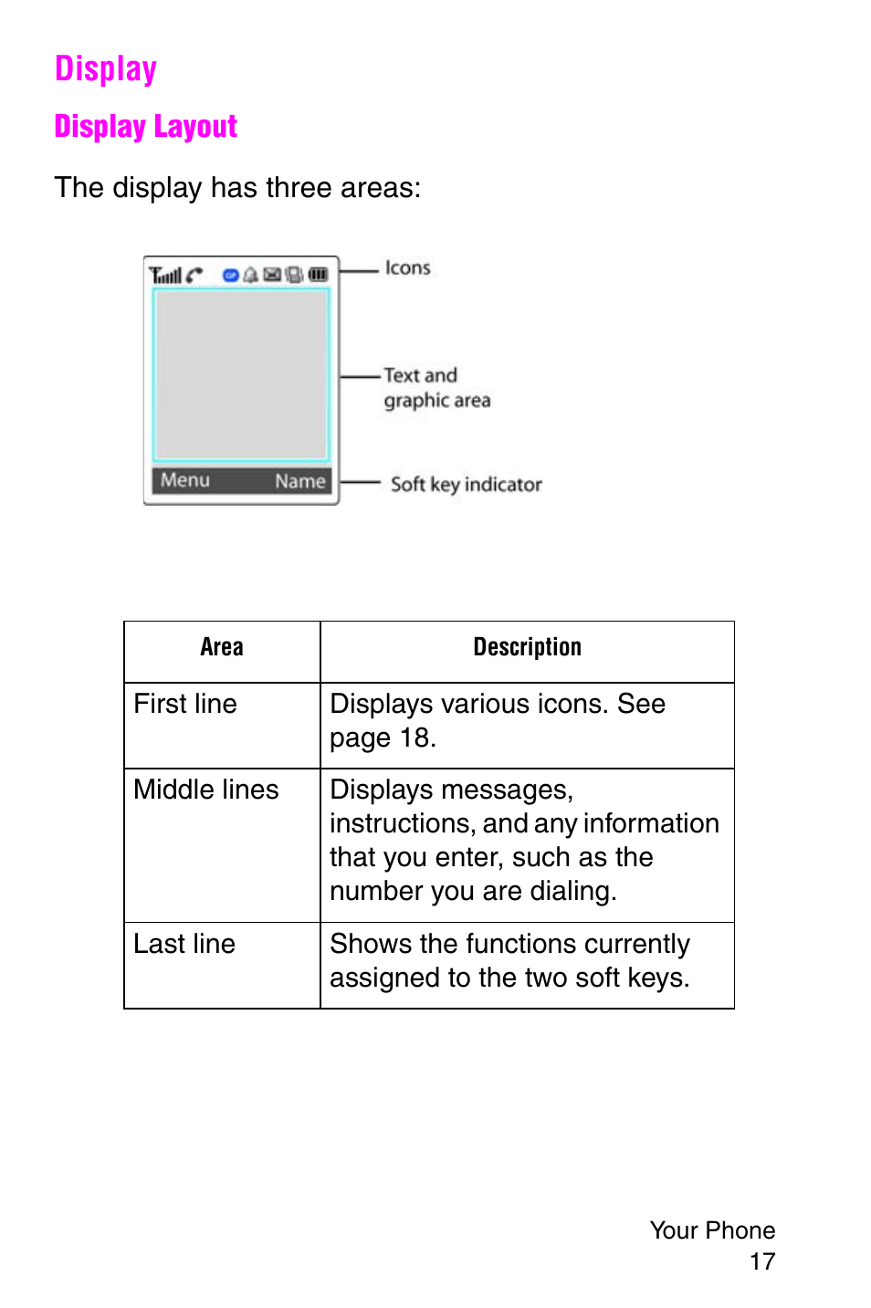 Display | Samsung SGH-E317CSACIN User Manual | Page 17 / 224