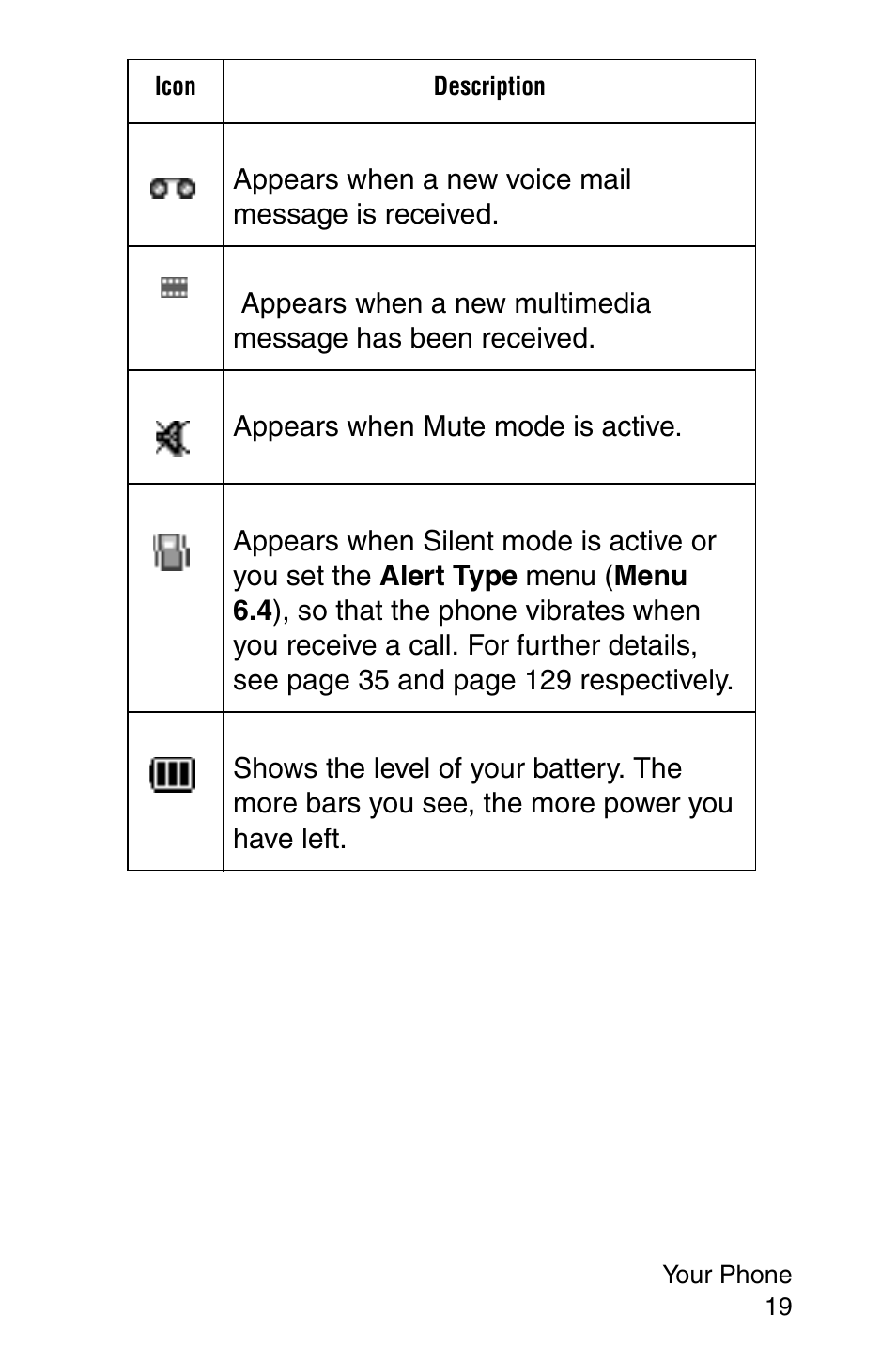 Samsung SGH-E317CSACIN User Manual | Page 19 / 224