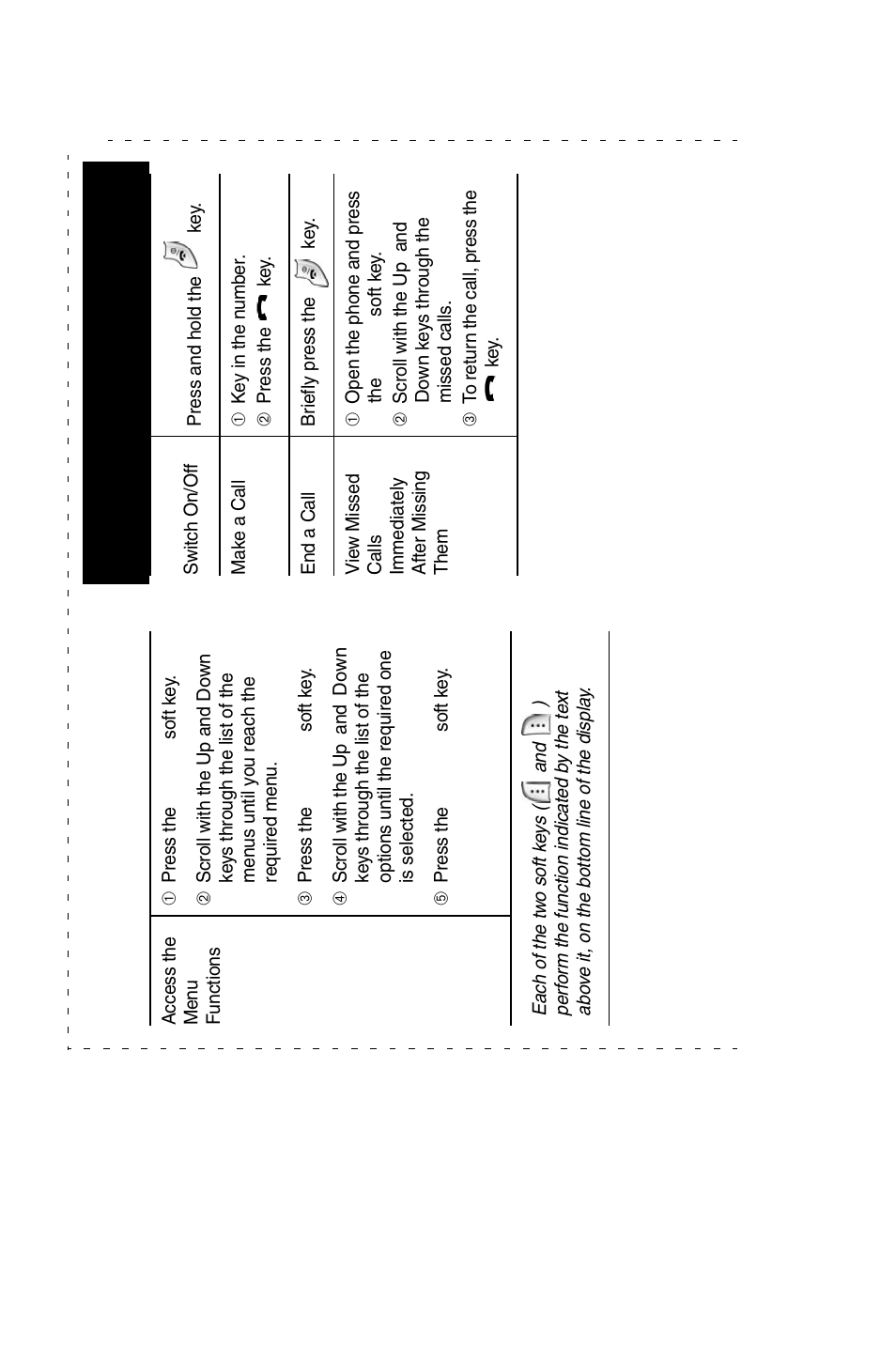 Samsung SGH-E317CSACIN User Manual | Page 223 / 224