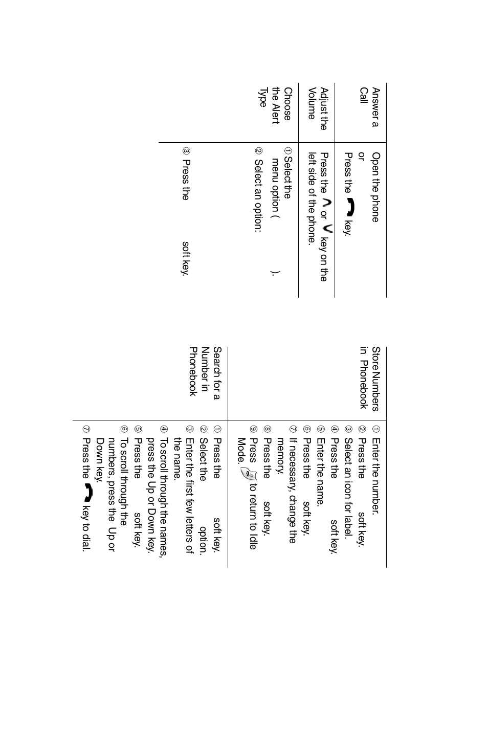 Samsung SGH-E317CSACIN User Manual | Page 224 / 224