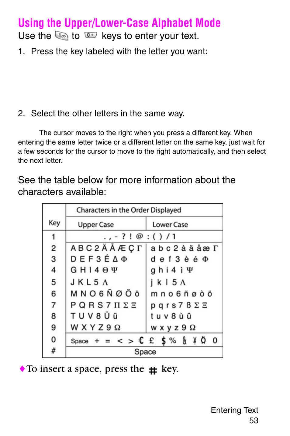 Using the upper/lower-case alphabet mode, Press the key labeled with the letter you want, Select the other letters in the same way | Samsung SGH-E317CSACIN User Manual | Page 53 / 224