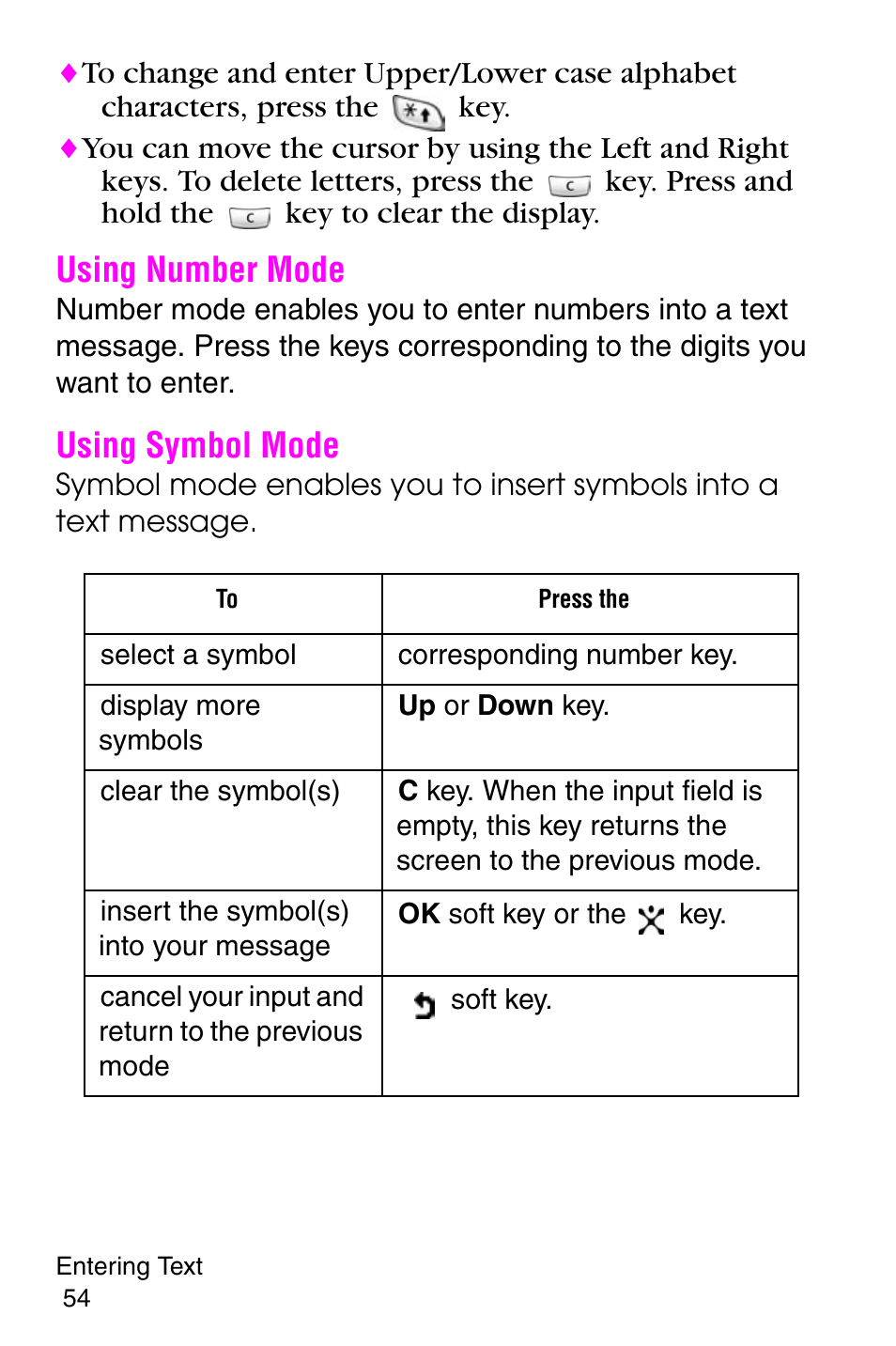 Using number mode, Using symbol mode, Using number mode using symbol mode | Samsung SGH-E317CSACIN User Manual | Page 54 / 224