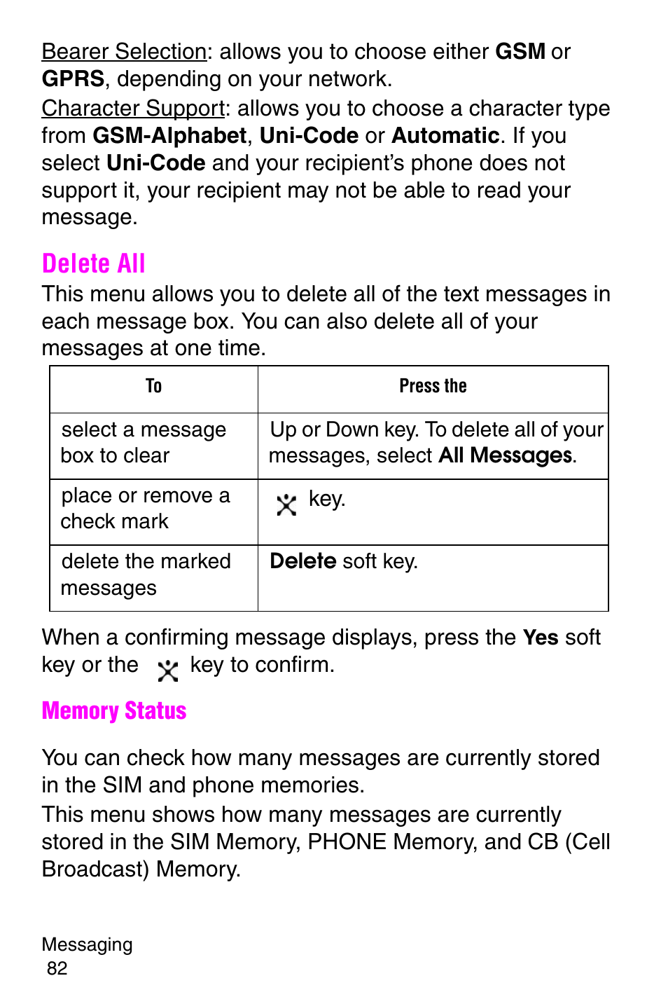 Delete all | Samsung SGH-E317CSACIN User Manual | Page 82 / 224