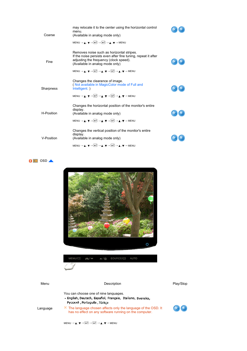 Samsung LS19PEWSFV-XAA User Manual | Page 35 / 50