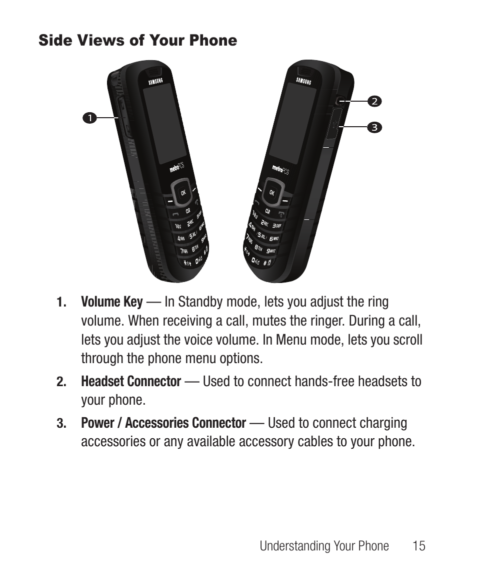 Side views of your phone | Samsung SCH-R100DBAMTR User Manual | Page 19 / 132