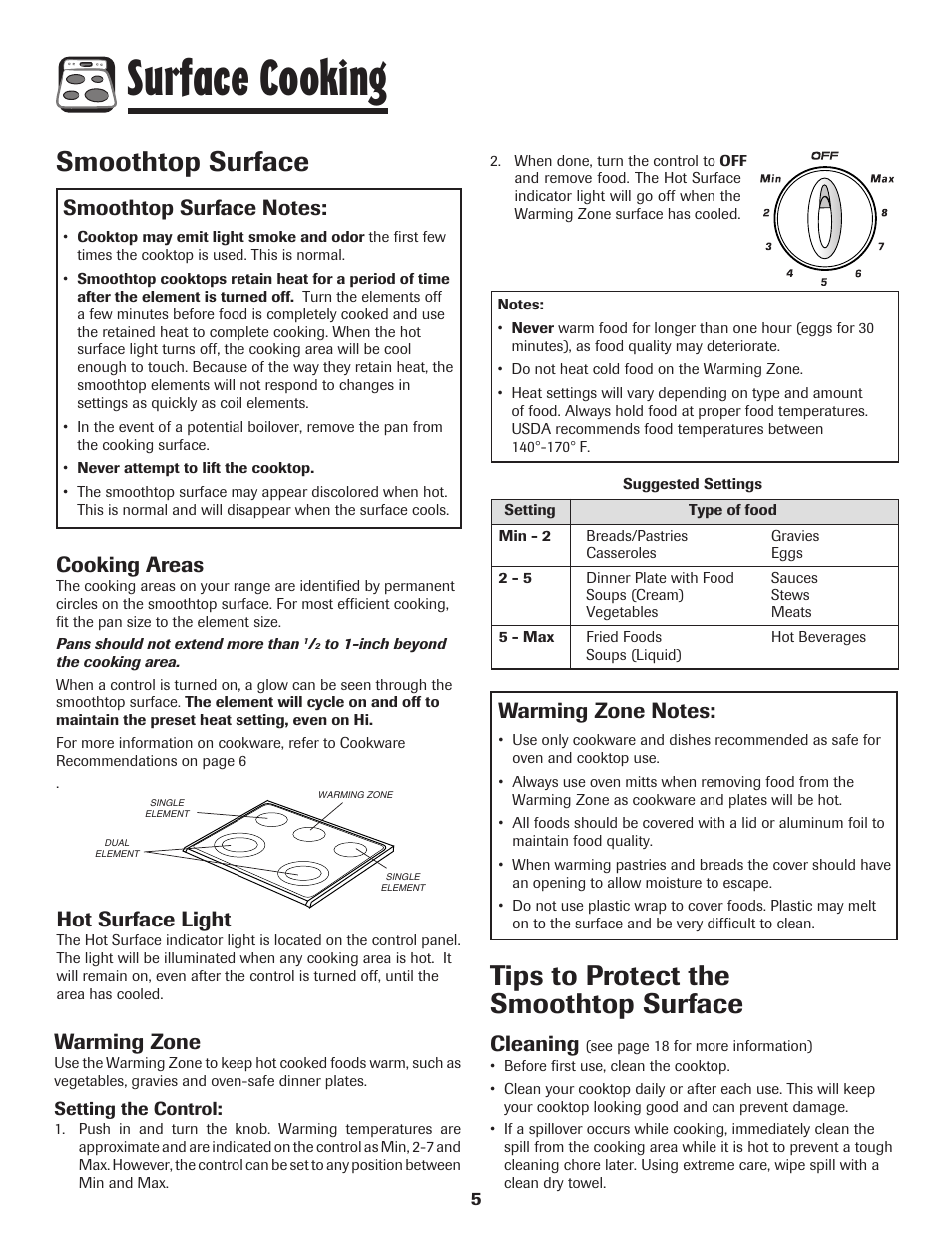 Surface cooking, Smoothtop surface, Tips to protect the smoothtop surface | Cooking areas, Warming zone, Hot surface light, Cleaning | Amana 8113P598-60 User Manual | Page 6 / 76