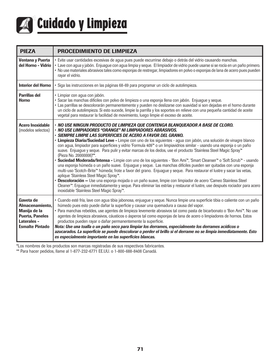 Cuidado y limpieza | Amana 8113P598-60 User Manual | Page 72 / 76