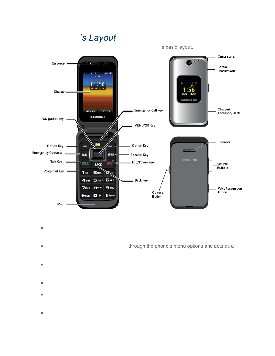 Your phone’s layout, Key functions, Your phone ’s layout | Samsung SPH-M400MSASPR User Manual | Page 14 / 96