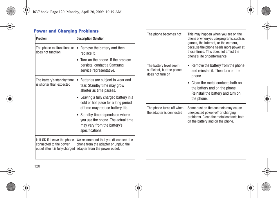 Power and charging problems | Samsung SGH-I637MAAATT User Manual | Page 124 / 158