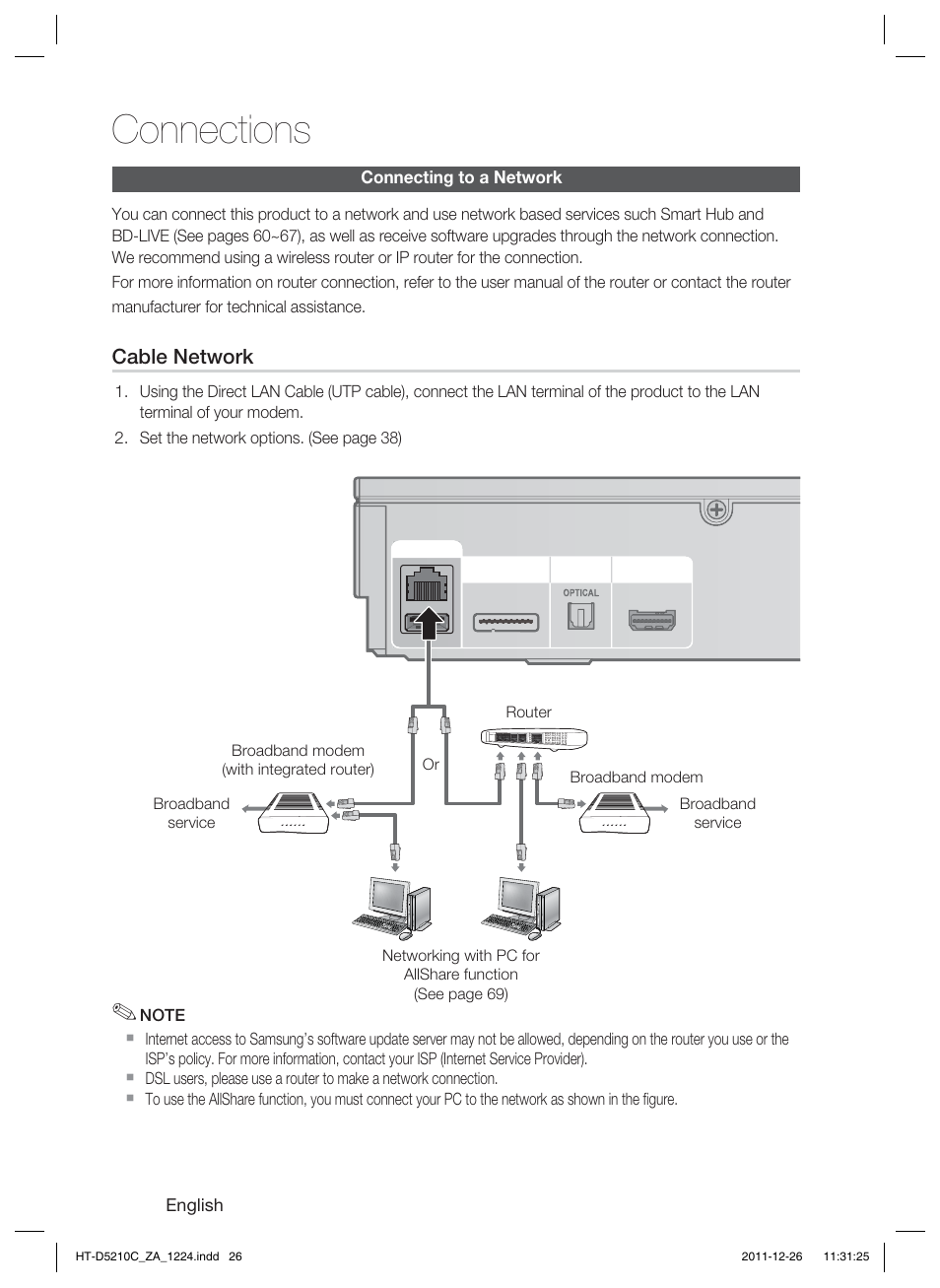 Connections, Cable network | Samsung HT-D5210C-ZA User Manual | Page 26 / 85