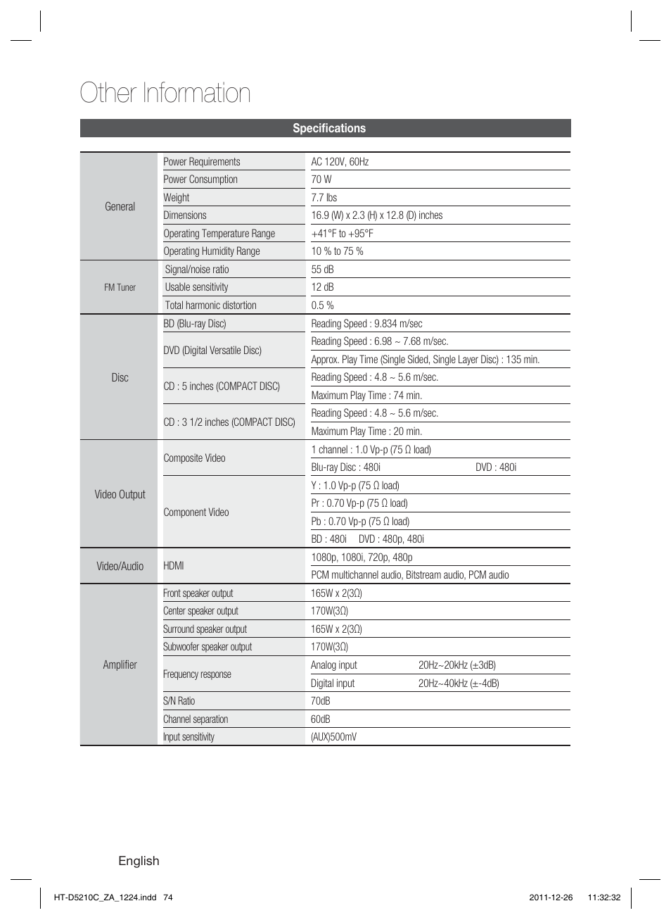 Other information | Samsung HT-D5210C-ZA User Manual | Page 74 / 85