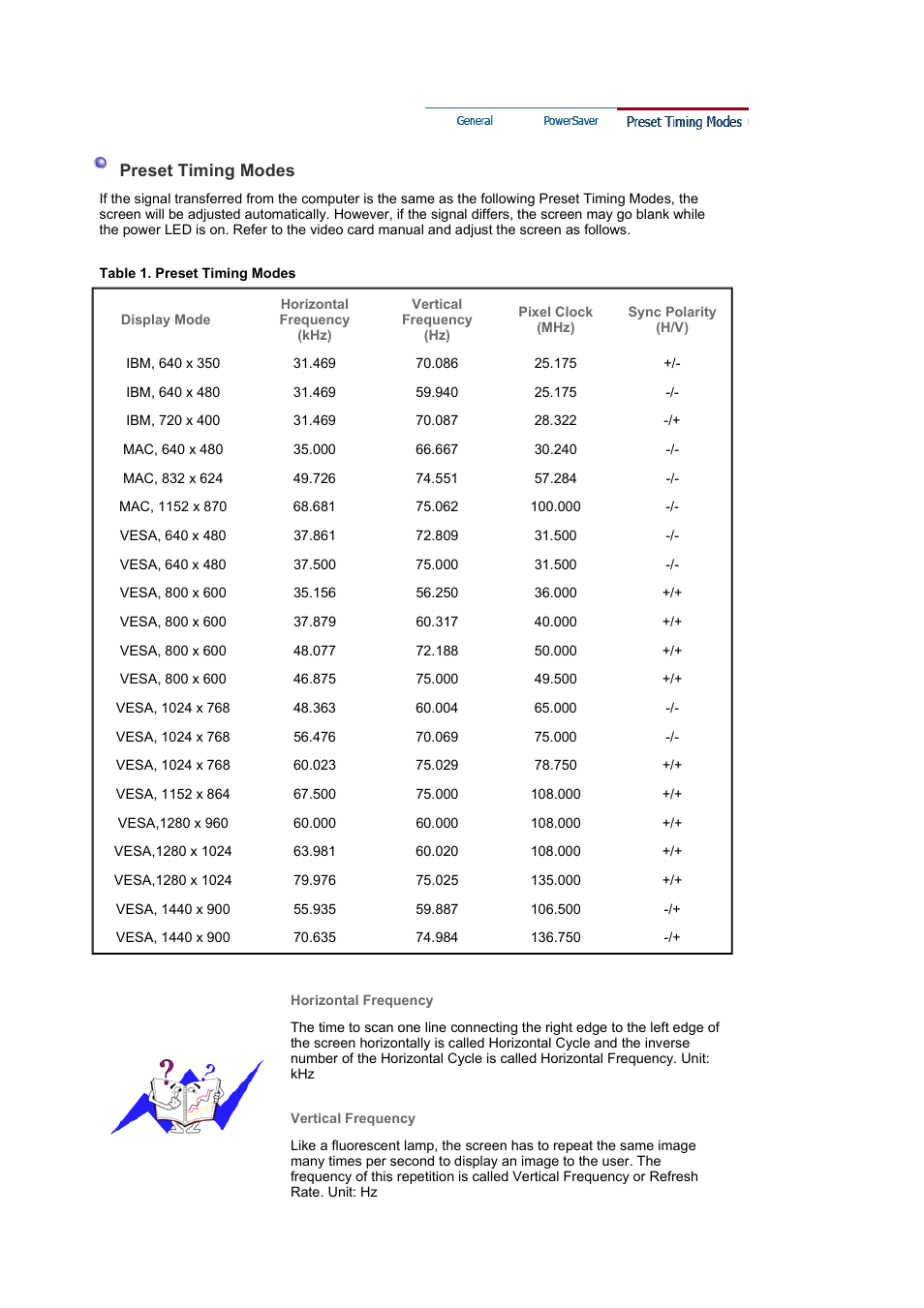 Samsung LS19HAKCBQ-XAA User Manual | Page 45 / 52
