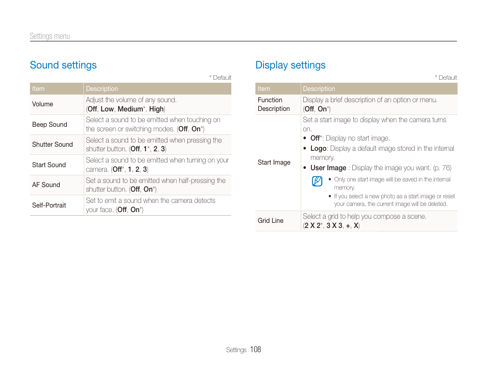 Sound settings, Display settings, Sound settings ………………………………………… 108 | Display settings ………………………………………… 108 | Samsung EC-ST80ZZBPBUS User Manual | Page 109 / 134
