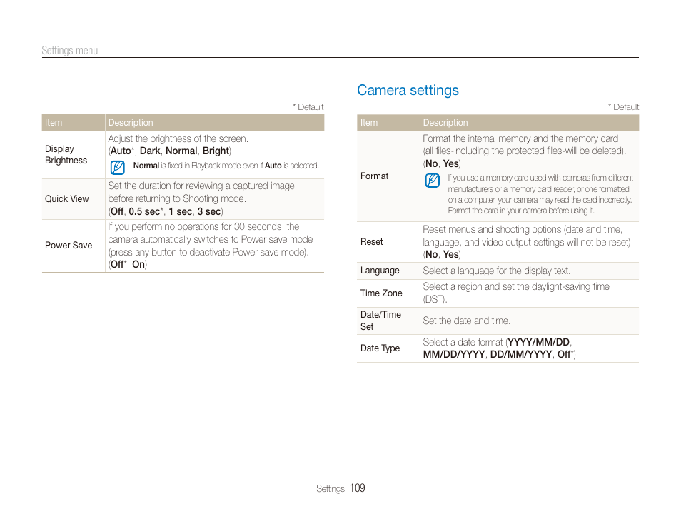 Camera settings, Camera settings ………………………………………… 109 | Samsung EC-ST80ZZBPBUS User Manual | Page 110 / 134