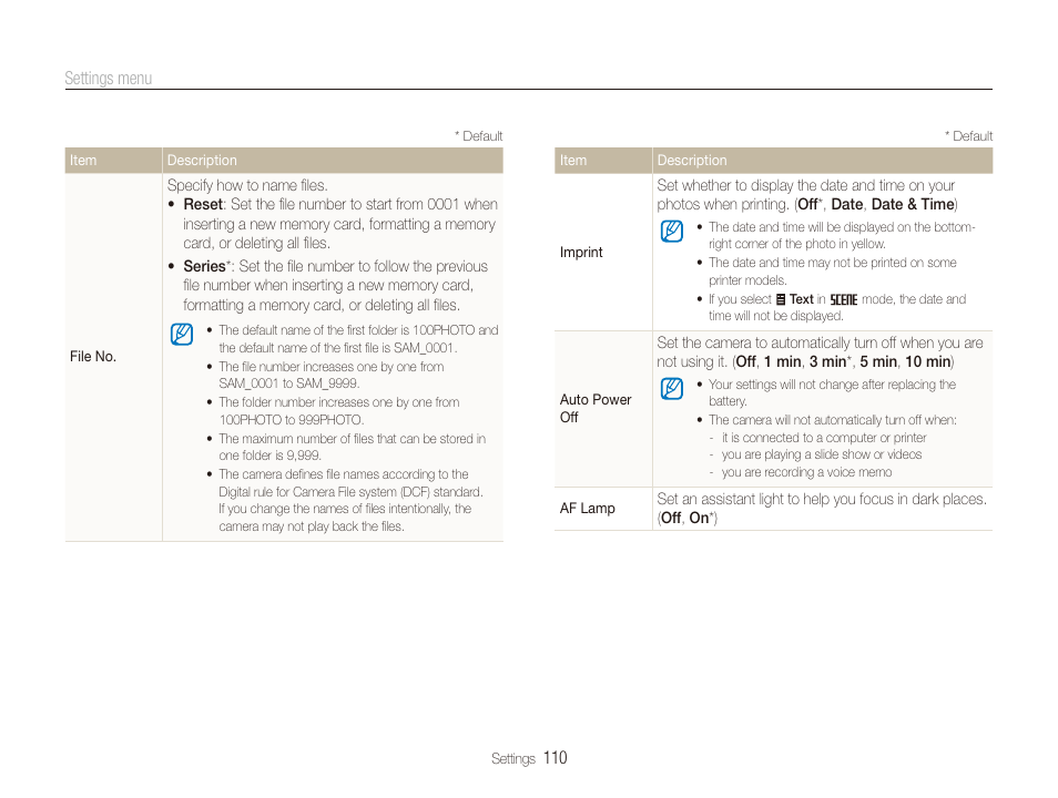 Samsung EC-ST80ZZBPBUS User Manual | Page 111 / 134